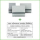 Compulsory Compliance Combo Kit – 3 Pre-Inked Rubber Stamps + 1 Signboard